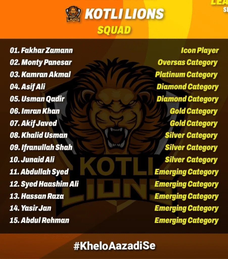 Kotli Lions Squad 2024 Schedule